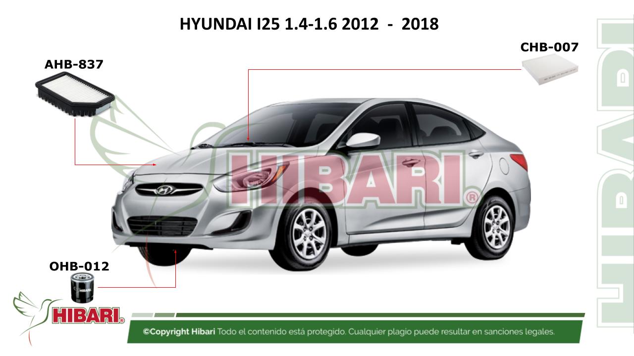 En este momento estás viendo HYUNDAI I25 1.4-1.6 2012  –  2018